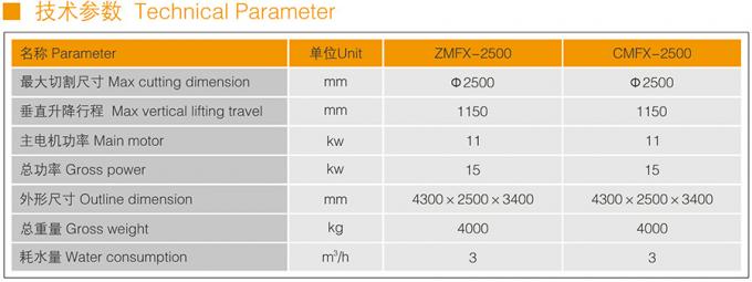 Sütun Kapağı Tabanı Granit Mermer Taş Kesme Makinesi 1150mm 0