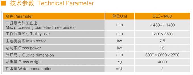 Otomatik Roma Sütun Yuvası Sütun Kesme Makinesi 450mm - 1400mm 0