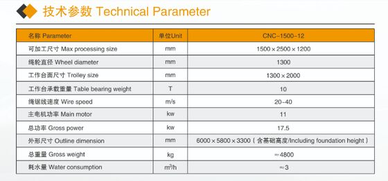 Mermer Granit Profili için Kompakt Dört Eksenli CNC Elmas Tel Çakma Makinesi - CE Sertifikalı Küçük Taş Kesme Makinesi