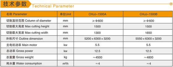 5 Eksenli CNC Elmas Tel Testere Makinesi 2600 * 3000 * 1500 Taş İşleme için 11kw Ana Motoru ile