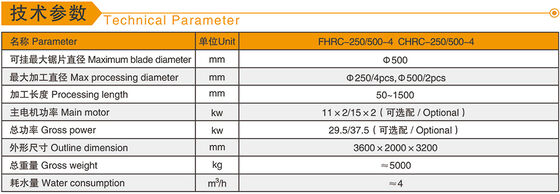 PLC/CNC Kontrollü Dört Adet Sütun Kesme Makinesi (Mermer Granit İşleme)